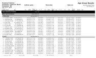 Sprint Triathlon Age Group Results - White River Sports Timing