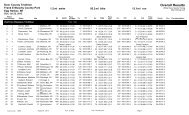 2012 Door County Half Iron Triathlon Overall Results (PDF)