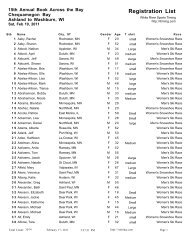 Registration List - White River Sports Timing