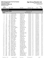 40 Age Group Results - White River Sports Timing