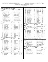 Printable Meet Results, Female, pdf - White River Sports Timing