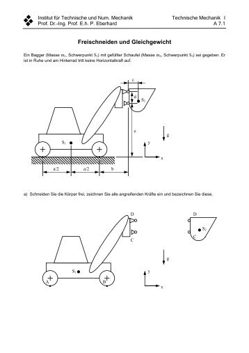 Freischneiden und Gleichgewicht - Institut fÃ¼r Technische und ...