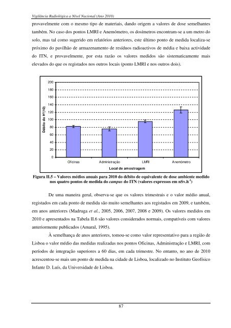 Programas de MonitorizaÃ§Ã£o RadiolÃ³gica Ambiental - Instituto ...