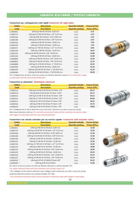 EUROTEC BT