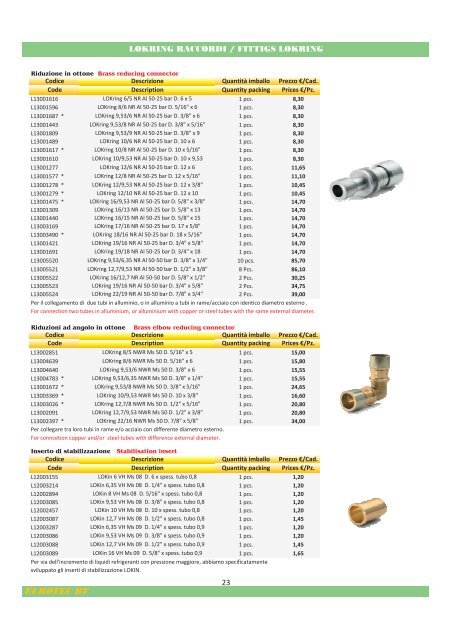 EUROTEC BT