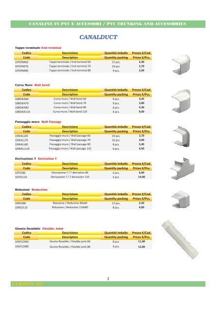 EUROTEC BT