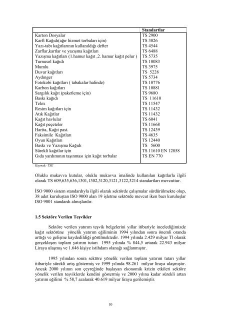 Kağıt Sektörü Profil Araştırması 2004 - ITO