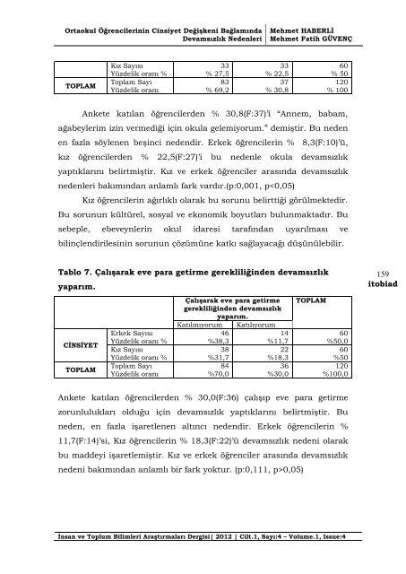 Ortaokul Öğrencilerinin Cinsiyet Değişkeni Bağlamında ... - Itobiad