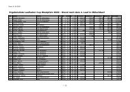 Ergebnisliste Laufladen Cup Westpfalz 2009 ... - Der Laufladen
