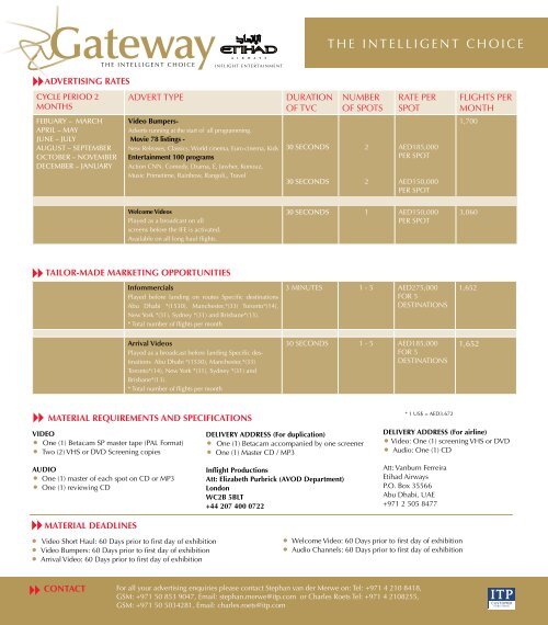 Gateway - ITP.com