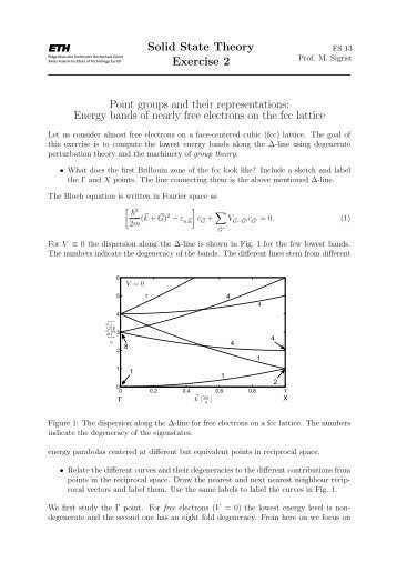 Solid State Theory Exercise 2 Point groups and their representations ...
