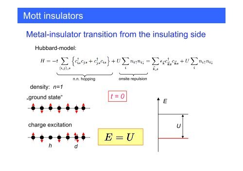 Mott insulators