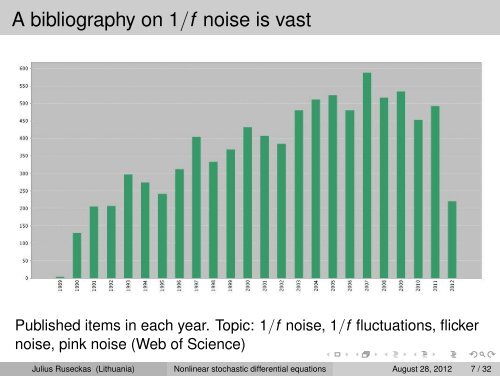 Nonlinear stochastic differential equations and 1/f noise