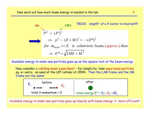 Weak force carriers, W+, ZÂ°, W- have spin 1