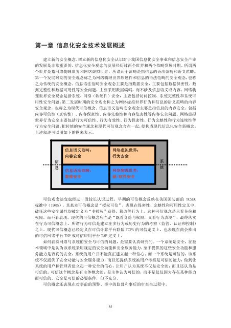 PDF 下载 - 中国信息安全产品测评认证中心