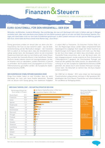 Euro-Schutzwall fÃ¼r den Krisenfall - Bundesministerium der Finanzen
