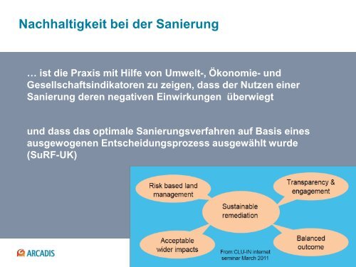 Nachhaltigkeit bei der Altlastensanierung