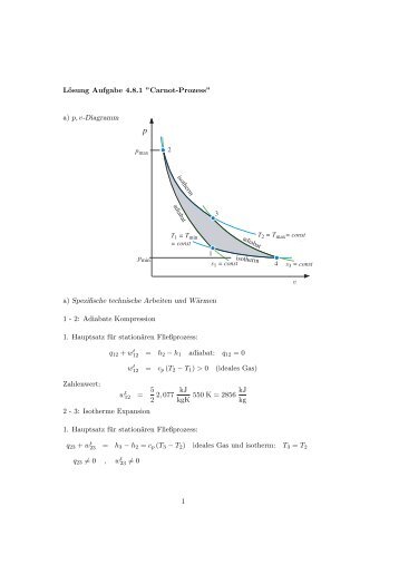 Lösung Aufgabe 4.8.1 ”Carnot-Prozess” a) p, v-Diagramm a ...