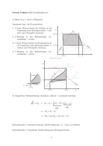 Lösung Aufgabe 3.12 Dampfkraftprozess a) Skizze im p, v und h, s ...