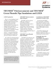 TRYMER Polyisocyanurate and TRYMER Green Phenolic Pipe ...