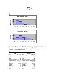 Answer Key Sample 2 1) a) Histogram for Salary Histogram for Age ...