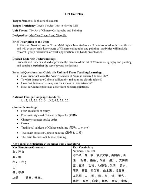 CPI Unit Plan Template