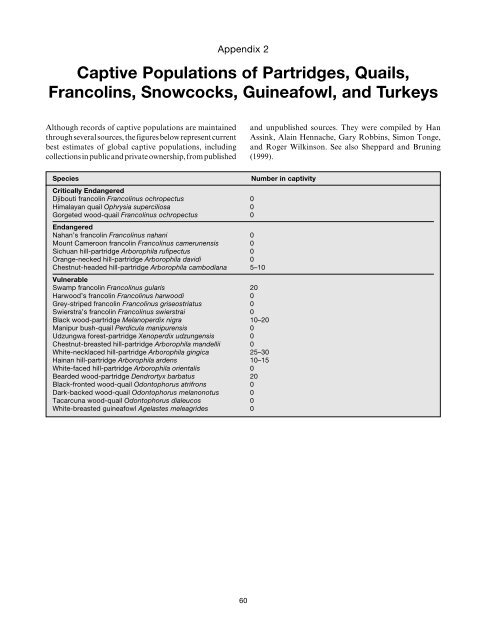 Partridges, Quails, Francolins, Snowcocks, Guineafowl, and Turkeys