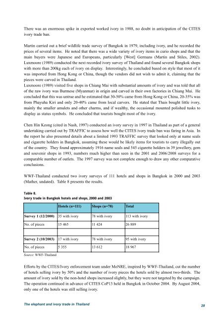 The elephant and ivory trade in Thailand (PDF, 800 KB) - Traffic