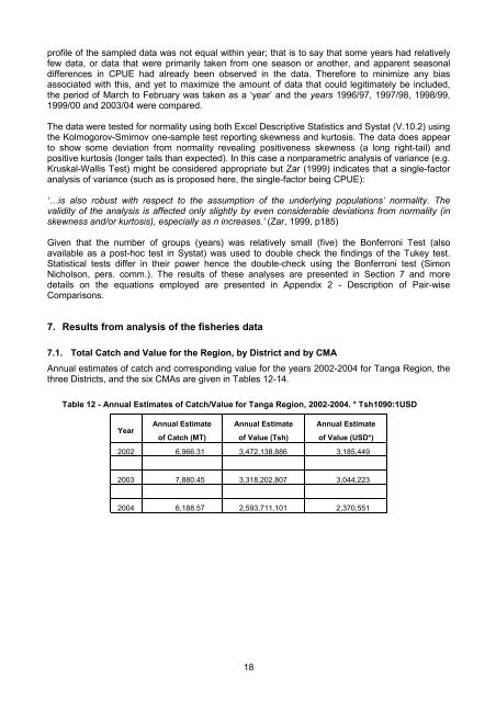 Tanga Fisheries Analysis - IUCN