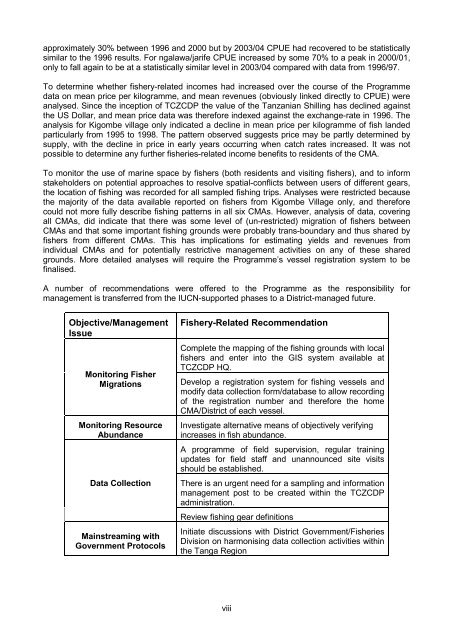 Tanga Fisheries Analysis - IUCN