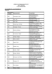 Liste der Masterarbeiten / Diplomarbeiten AG Burrows - IUP