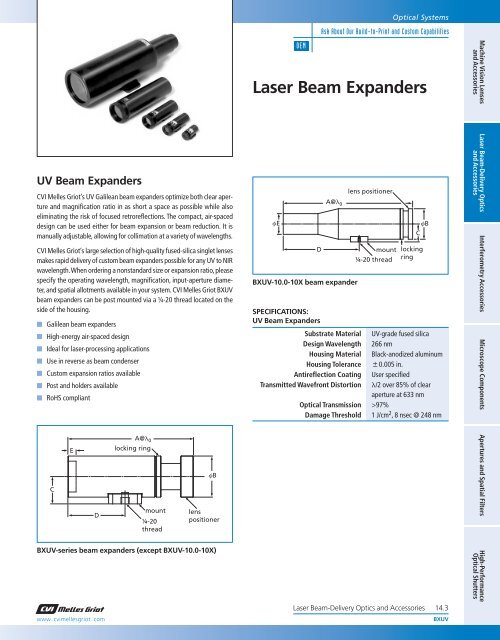UV Beam Expanders -  CVI Melles Griot