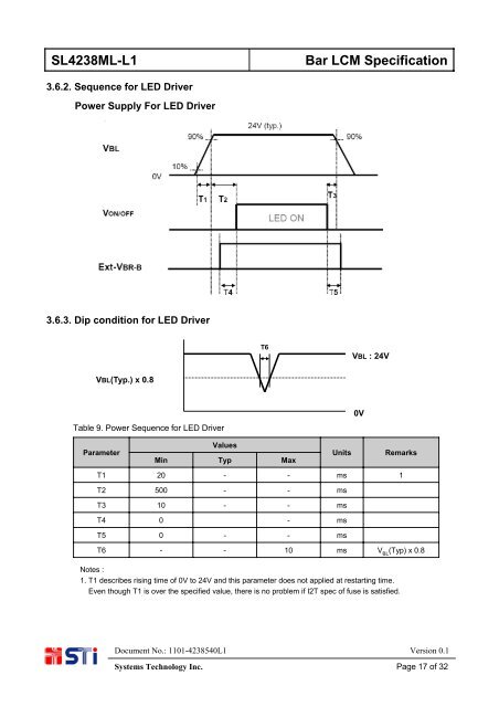 Bar LCM Specification SL4238ML-L1