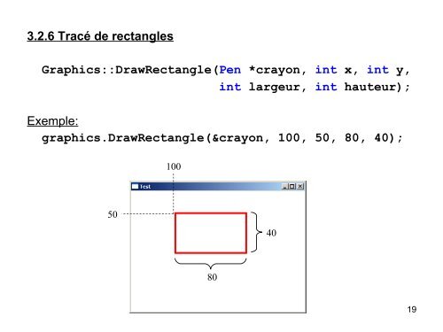 API - Chapitre 03.pdf - IUT d'Arles