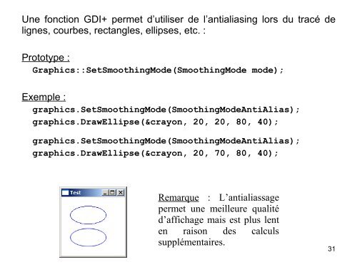 API - Chapitre 03.pdf - IUT d'Arles