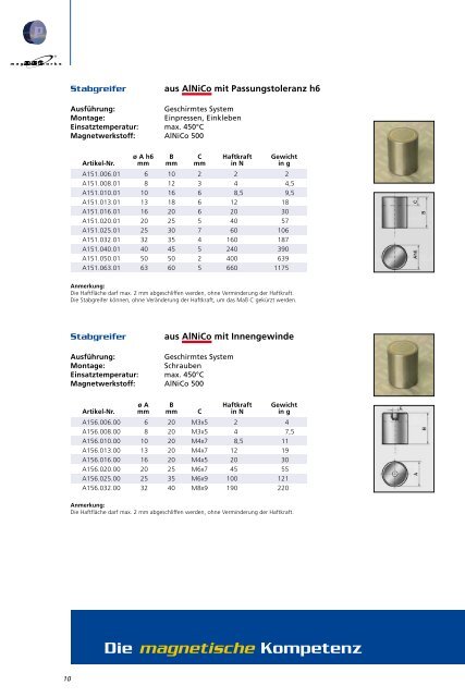 Permanent- & Haftmagnete