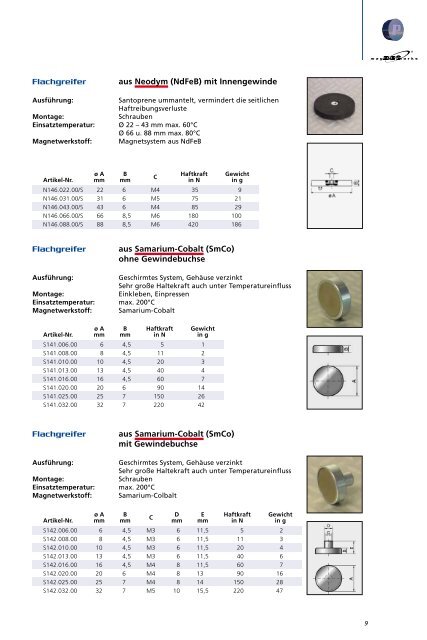 Permanent- & Haftmagnete