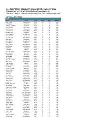 Combined State Statistics Report - California Community College ...