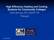 High Efficiency Heating and Cooling Systems for Community ... - IVCC