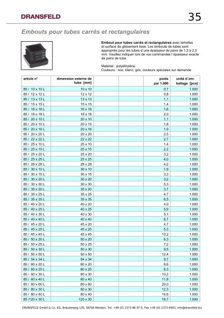 Embouts pour tubes carrés et rectangulaires - Dransfeld GmbH & Co ...