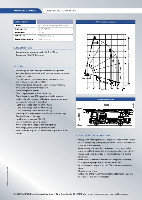 M 32 L-AS TURNTABLE LADDER - IVECO MAGIRUS