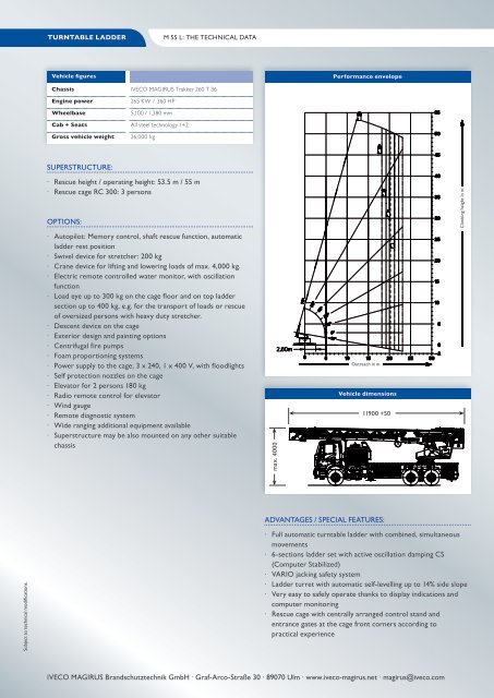 M 55 L TURNTABLE LADDER - IVECO MAGIRUS