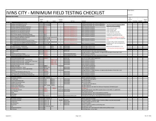 Appendix A Minimum Field Testing Checklist.xlsx - the City of Ivins!