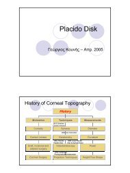 Placido Disk