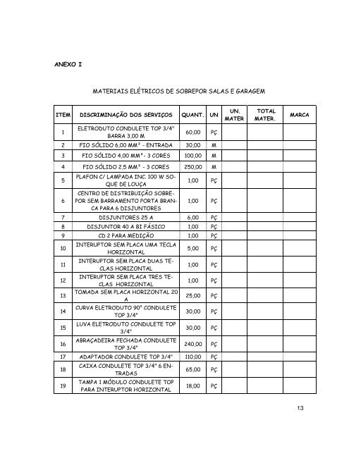 edital de carta convite nÂ° 062.2012 - Prefeitura Municipal de IvorÃ¡