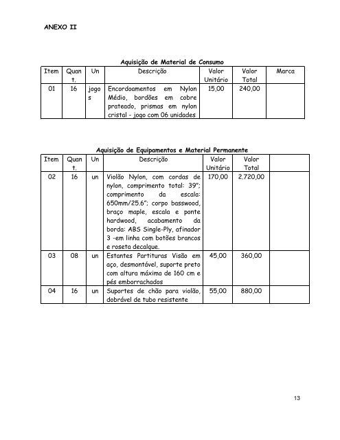 Edital de Carta Convite para aquisiÃ§Ã£o de INSTRUMENTOS ...