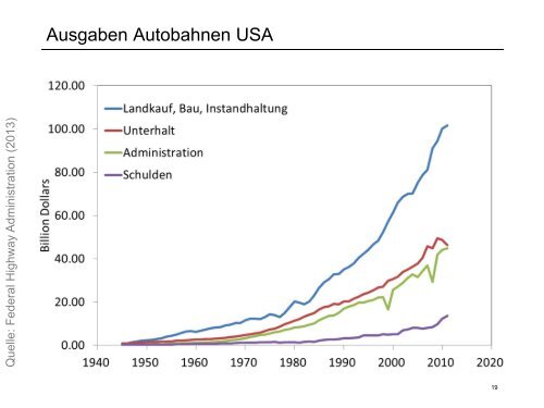 Download - IVT - ETH Zürich