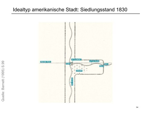 Download - IVT - ETH Zürich