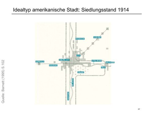 Download - IVT - ETH Zürich