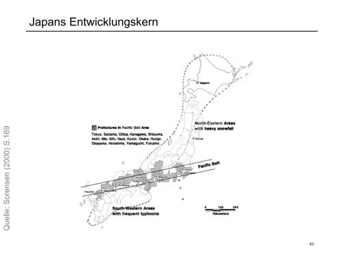 Download - IVT - ETH Zürich